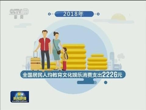 年年有新意，歲歲暖心間——文化和旅游部部署春節(jié)文旅市場(chǎng)供給優(yōu)化升級(jí)